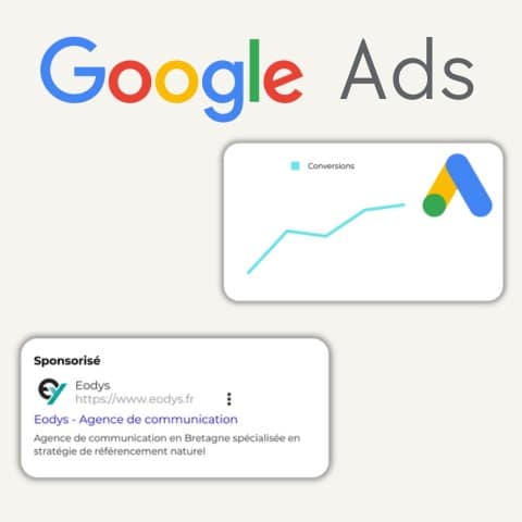 google ads communication publicite par eodys